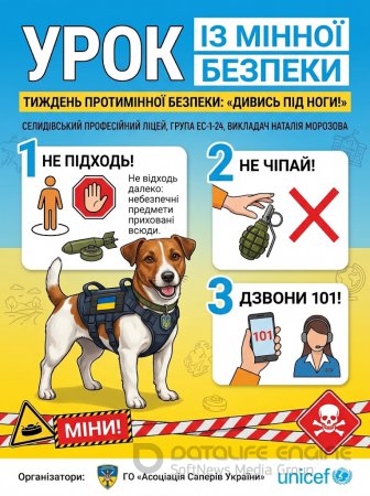 Тиждень  протимінної безпеки «Дивись під ноги!»